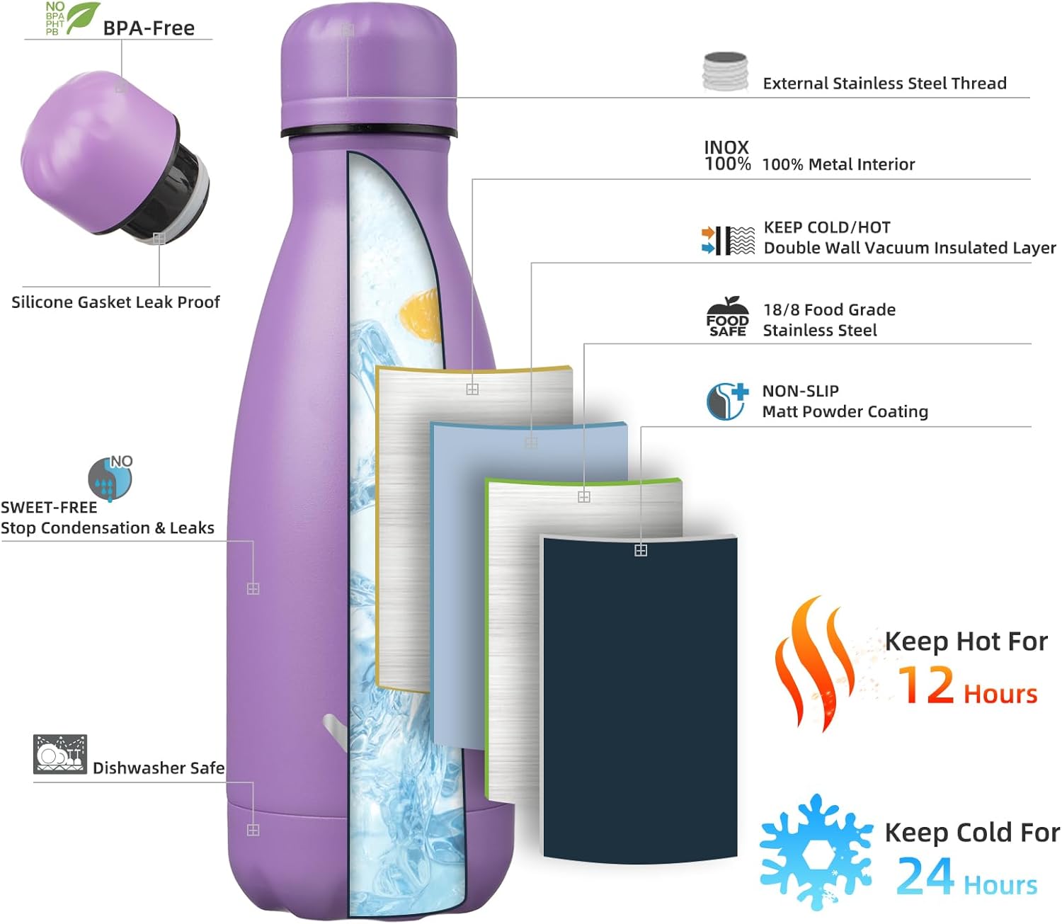 Insulated Water Bottles,12 oz Double Wall Stainless Steel Vacumm Metal Flask for Sports Travel,Lavender