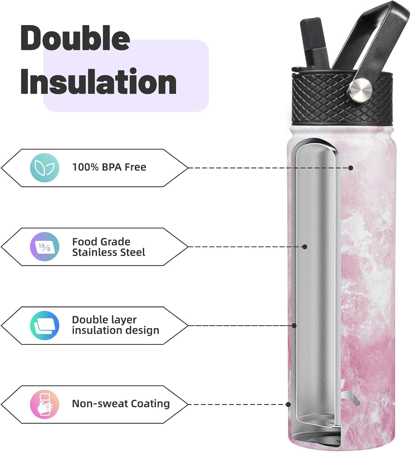 22oz Stainless Steel Bottles with 3 Lids Sport Insulated Water Bottle,Marble Blossom