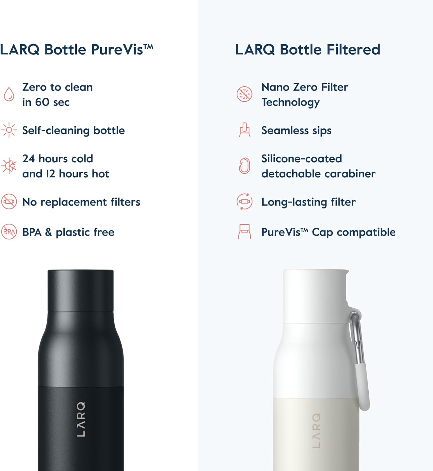 LARQ Bottle PureVis 17 oz - Self-Cleaning and Insulated Stainless Steel Water Bottle with UV Water Purifier and Award-winning Design | Reusable & Travel Friendly, Obsidian Black